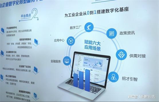 華正數(shù)智方案 引領(lǐng)中小企業(yè)數(shù)字化轉(zhuǎn)型新浪潮，閃耀2023中國電博會及青島軟博會